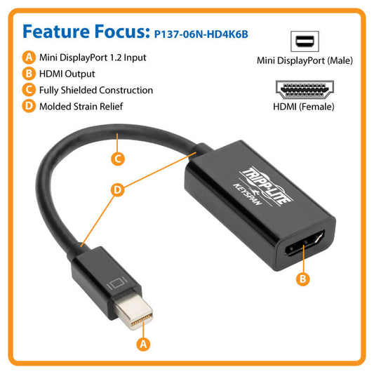 Keyspan Mini DisplayPort to HDMI Adapter