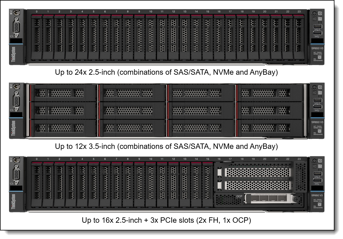 ThinkSystem SR650 V3 1xIntel Xeon Silver
