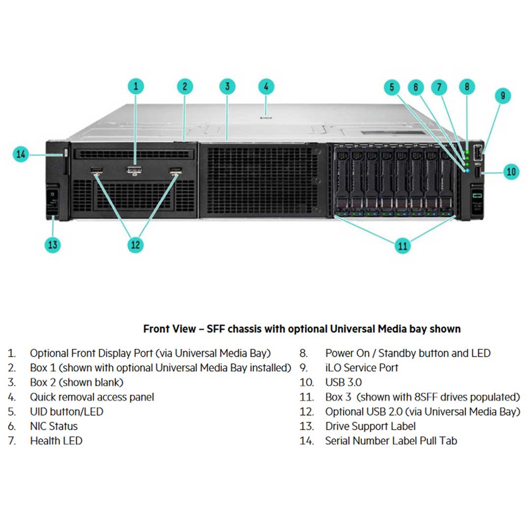 HPE DL380 GEN11 24SFF NC CTO SVR