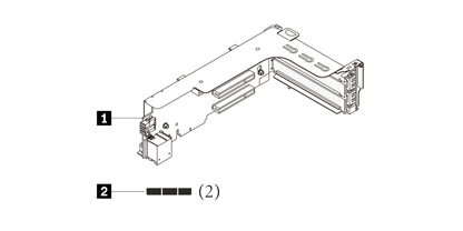 V3 2U x16/x8/x8 G4 Riser 1/2 Kit