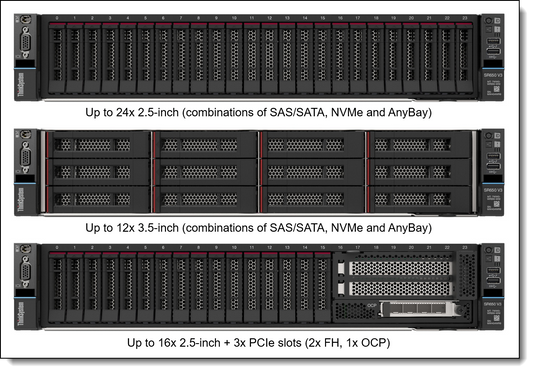 ThinkSystem SR650 V3 1xIntel Xeon Silver