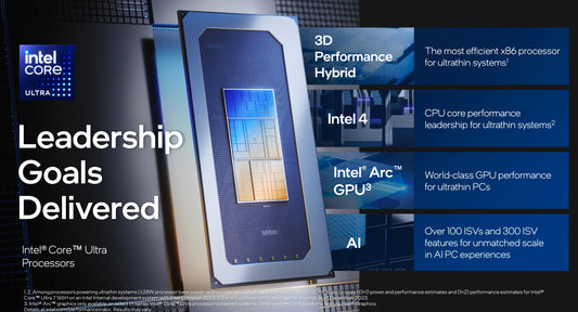 CX5403CMA-QN0512 Ultra 7 Processor 155U