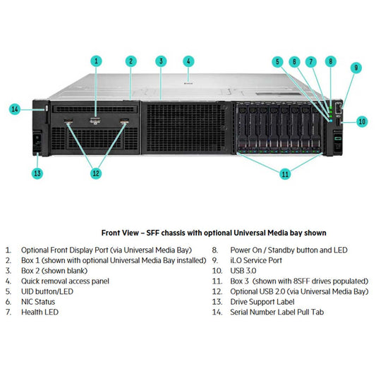 HPE DL380 GEN11 24SFF NC CTO SVR