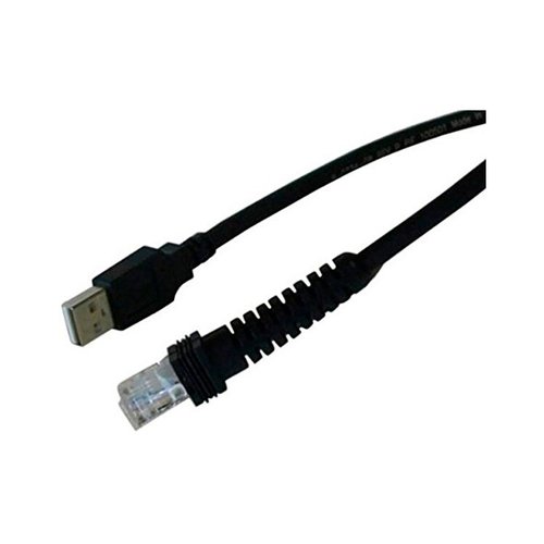 CAB-446 IBM 46XX PORT B